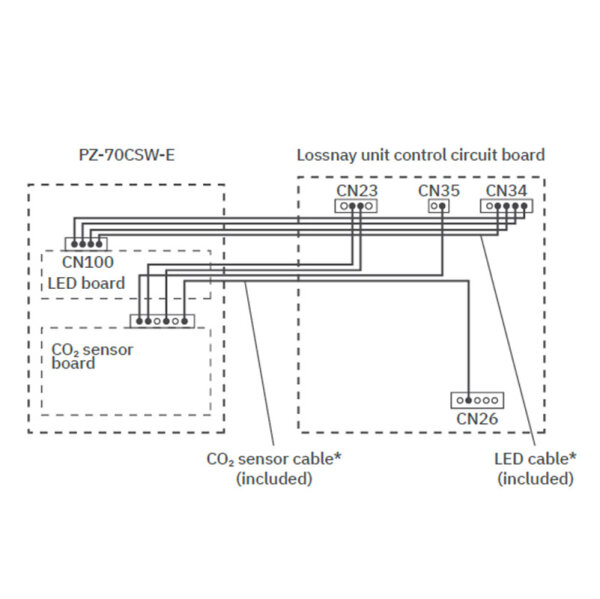 Mitsubishi Electric PZ-70CSW-E CO2-Sensor für LGH-Geräte