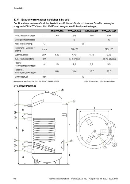 S-Klima STS-WS-500 Brauchwasser Speicher 500 Liter + Heizstab 2.0 kW + 1 Wärmetauscher für Serie SAS