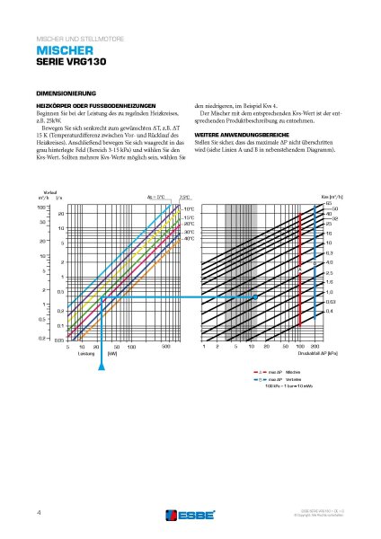 ESBE VRG131 DN25 | 6,3 Kvs | Mischventil Innengewinde Rp 1"