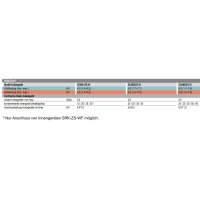Mitsubishi Heavy SCM41ZS-W Aussengerät für bis...
