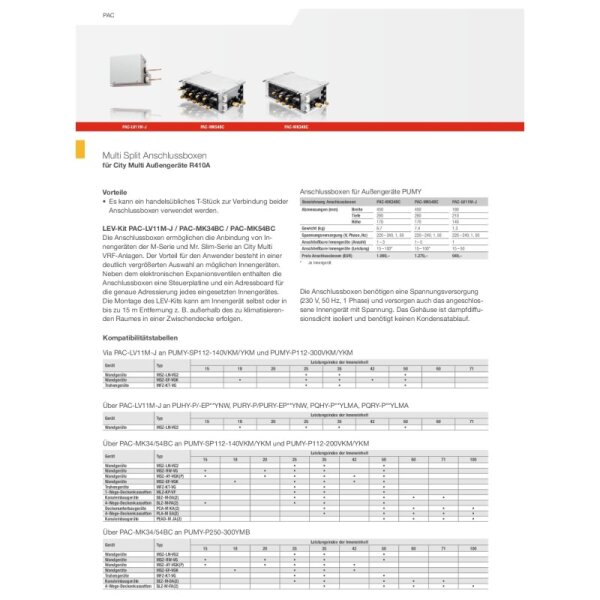 Mitsubishi Electric PUHY-P200YNW-A2 VRF-Außengerät City Multi  für 1 bis 20 Innengeräte 22,4 kW