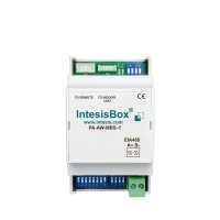 Panasonic Aquarea PAW-AW-MBS-H Modbus-Interface für...