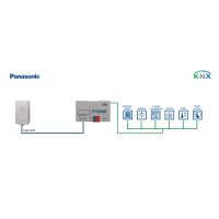 Panasonic Aquarea PAW-AW-KNX-H KNX-Interface für...