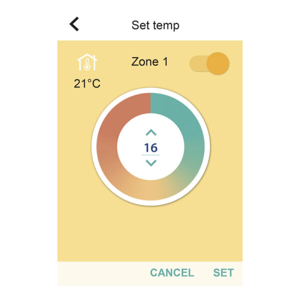 Panasonic PAW-VEN-DPL Bedieneinheit für KWL-Anlagen