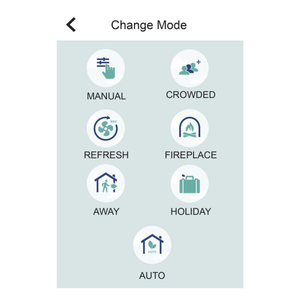 Panasonic PAW-VEN-DPL Bedieneinheit für KWL-Anlagen
