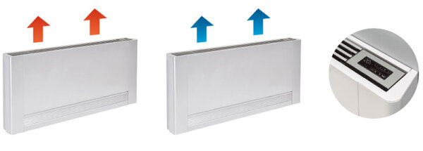 Panasonic Aquarea AIR Smart PAW-AAIR-900-2 Gebläsekonvektor | 1.7 kW | Heizen | Kühlen