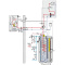 Daikin Altherma 3 M EBLA14D3V3 Luft-Wasser-Wärmepumpe Monoblock Heizen/Kühlen 12kW Heizstab 3kW 230V
