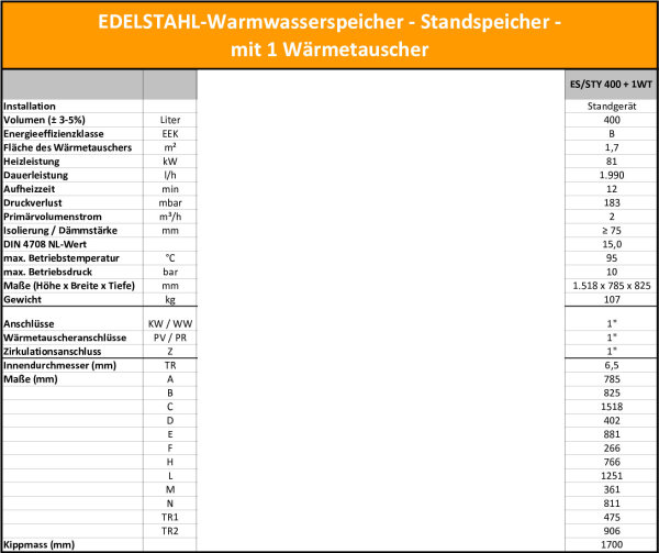 ES/STY 400-1WT EDELSTAHL Speicher - Trinkwasserspeicher mit 1 Wärmetauscher 400 Liter