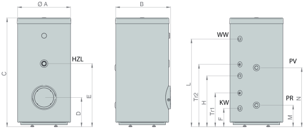 ES/STY 400-1WT EDELSTAHL Speicher - Trinkwasserspeicher mit 1 Wärmetauscher 400 Liter