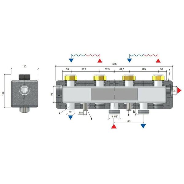 Modulverteilergruppe 1 x gemischt 1 x ungemischt Pumpengruppe mit Wilo Para, ESBE