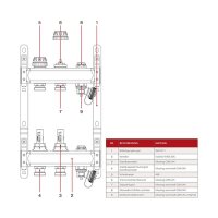 Fußbodenheizungsverteiler aus Edelstahl mit...