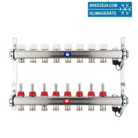 Fußbodenheizungsverteiler aus Edelstahl mit...