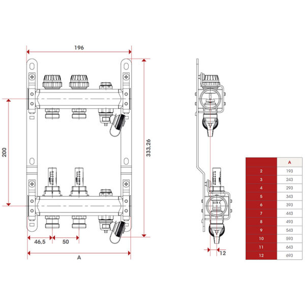 Fußbodenheizungsverteiler aus Edelstahl mit Topmeter für 10 Heizkreise