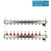 Fußbodenheizungsverteiler aus Edelstahl mit...