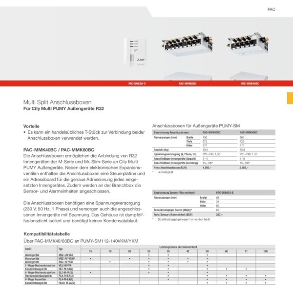 Mitsubishi Electric City Multi VRF Y-Serie PUMY-SM112-YKM für bis zu 12 Innengeräte | 12.5 kW | 400 V