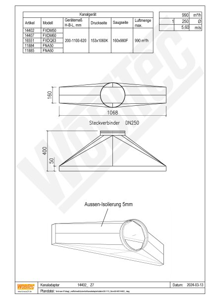 Penka Kanaladapter für Daikin FDXM50 | FDXM60 | FXDQ63 | FNA50 | FNA60