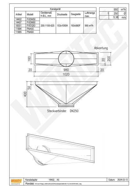 Penka Kanaladapter für Daikin FDXM50 | FDXM60 | FXDQ63 | FNA50 | FNA60