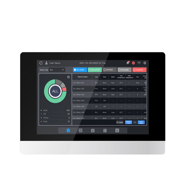 Sinclair SCC-61 kabelgebundener Wand-Zentralcontroller für Geräte aus der SDV6 Baureihe
