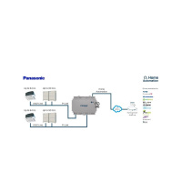 INTESIS IN771AIR00LO000 KNX-Klima-Gateway | Panasonic...