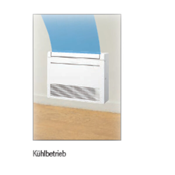 Mitsubishi Electric Set Diamond MSZ-LN25VG2R + SLZ-M25FA2 + Kompakt MFZ-KT25VG + MXZ-3F68VF4