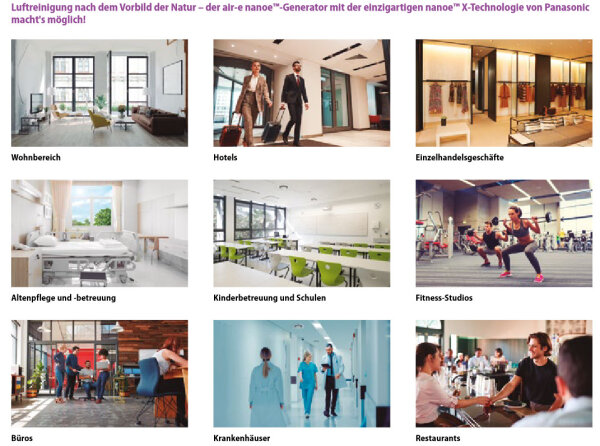 Panasonic FV-15CSD1G nanoe™-Generator als Deckeneinbaugerät zur Verbesserung der Raumluftqualität