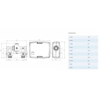 LK Armatur Befüllungsventil LK 521 MultiFill® |...