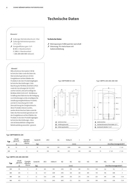 COSMO Stand-Wärmepumpen-Puffer CWPPS200 | 200 Liter EEK "C" für Wärme & Kälte | PU-gedämmt