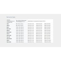 STAVOKLIMA Schallschutzhaube Alfa S für...