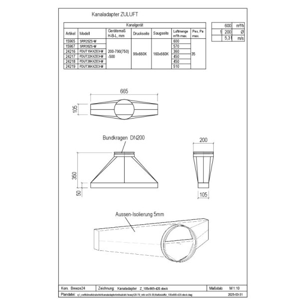 Penka Kanaladapter für Mitsubishi Heavy SRR25ZS-W | SRR35ZS-W | FDUT15-36KXZE3-W