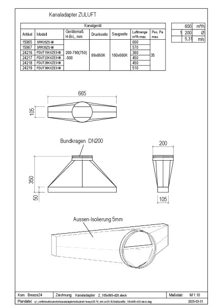 Penka Kanaladapter für Mitsubishi Heavy SRR25ZS-W | SRR35ZS-W | FDUT15-36KXZE3-W