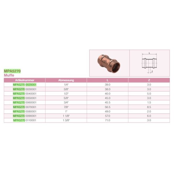 Conex IBP Löt Muffe MaxiPro Kupfer verschieden Größen, zöllig