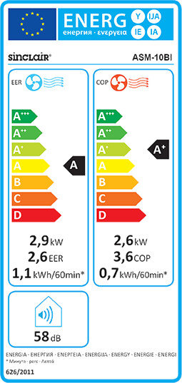 Sinclair ASM-10BI Monoblock-Klimagerät 2,9 kW Kühlen & Heizen Raumgröße 30 - 35 m² WiFi R32