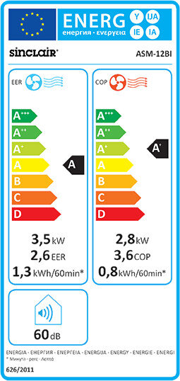Sinclair ASM-12BI Monoblock-Klimagerät 3,5 kW Kühlen & Heizen Raumgröße 35 - 40 m² WiFi R32