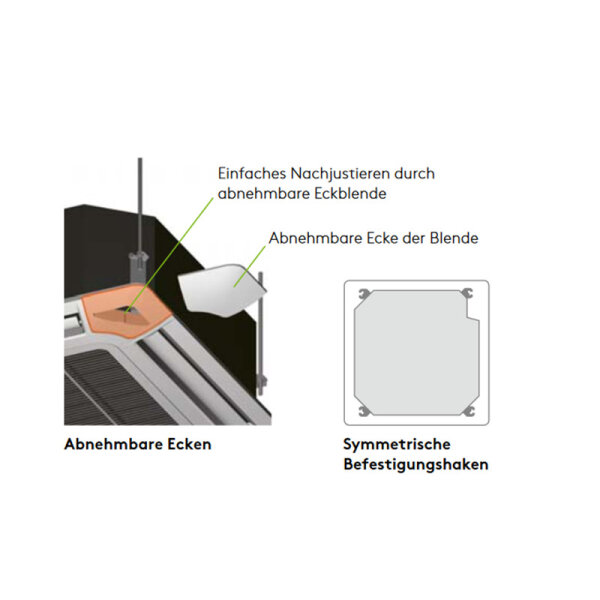 Fujitsu Set AUXG09KVLA + AOEG09KBTB Euroraster 4-Wege-Deckenkassette 2,5 kW -  R32 Klimaanlage