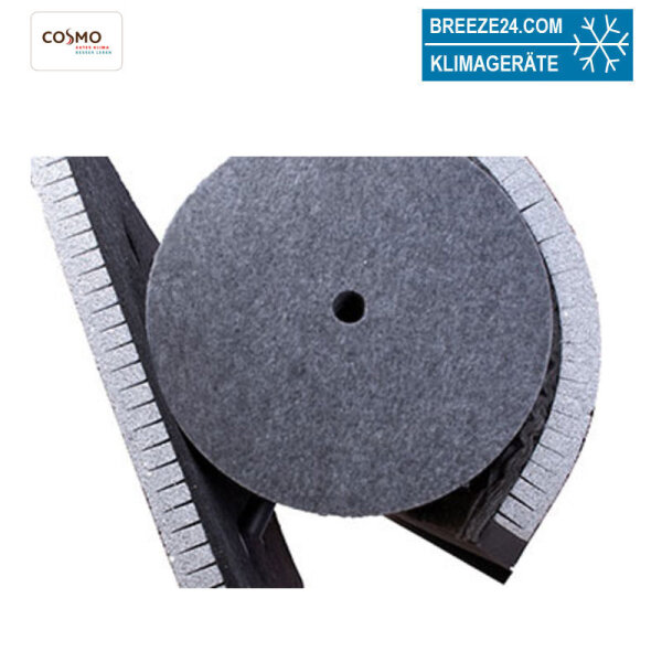 COSMO Verbunddämmung CPSD2000C 2.000 Liter, weiss für CPS | CPSK | CPSH 100 mm Typ: C