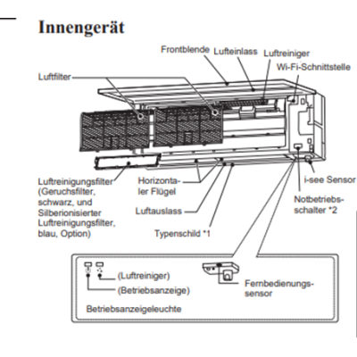 Mitsubishi Electric Set 2 Wandgeräte Diamond WiFi 1,8/3,5kW MSZ-LN18VG2B+MSZ-LN35VG2B + MXZ-2F53VF4