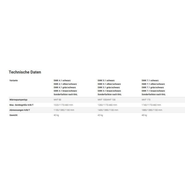 Remko Schallschutzhaube SWK 7.1 WKF 170 (schwarz) für Wärmepumpen und Klimageräte
