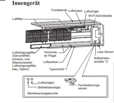 Mitsubishi Electric Set Wandgerät Diamond WiFi 2,5 kW - MSZ-LN25VG2W + MUZ-LN25VG2 25 - 30 m² | R32