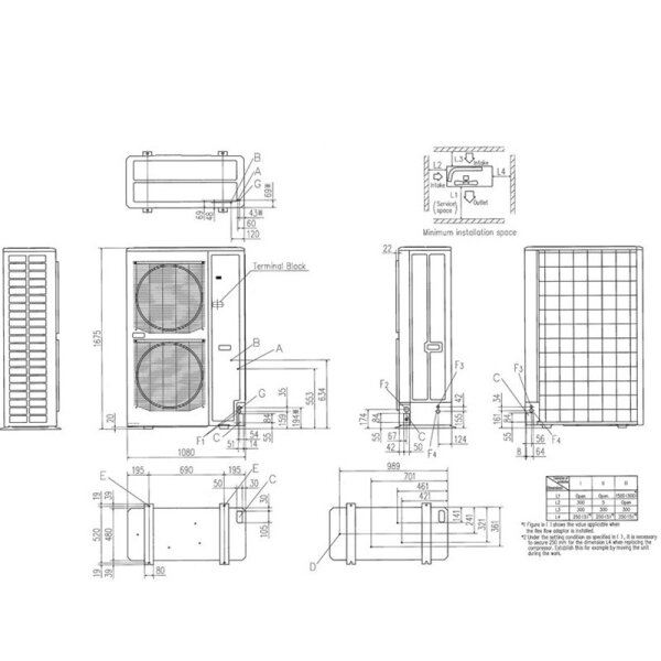 Mitsubishi Heavy FDC224KXZPE1 VRF-Außengerät 22,4 kW (400 V) für 1 bis 8 Innengeräte
