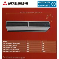 Mitsubishi Heavy Türluftschleier 22,4 kW...