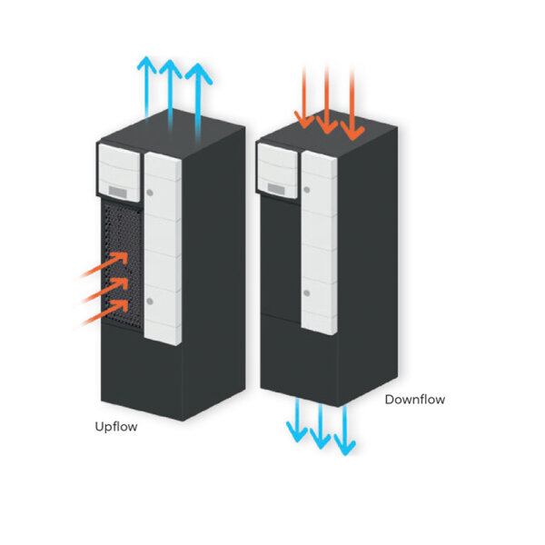 Mitsubishi Heavy Set Tower 14,0 kW - ECD181 + FDC140VSX | Raumgröße 140 - 150 m² | R410A | 400 Volt