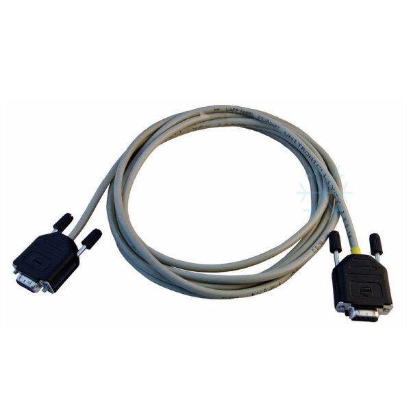 Mitsubishi Heavy NMK3A Nullmodemkabel