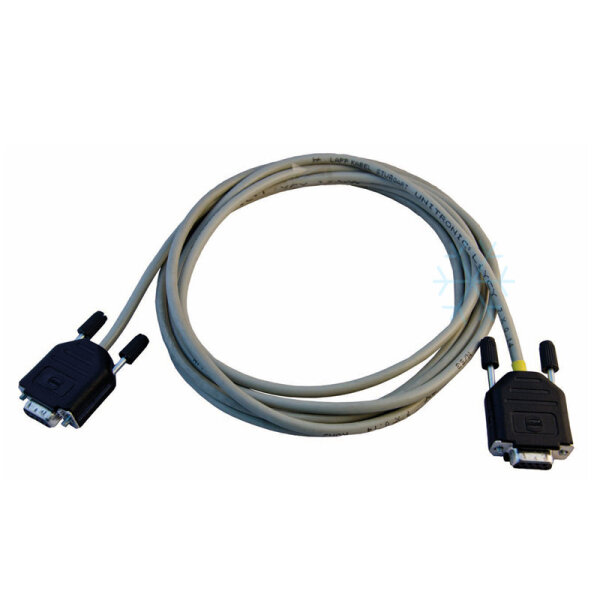 Mitsubishi Heavy NMK3A Nullmodemkabel