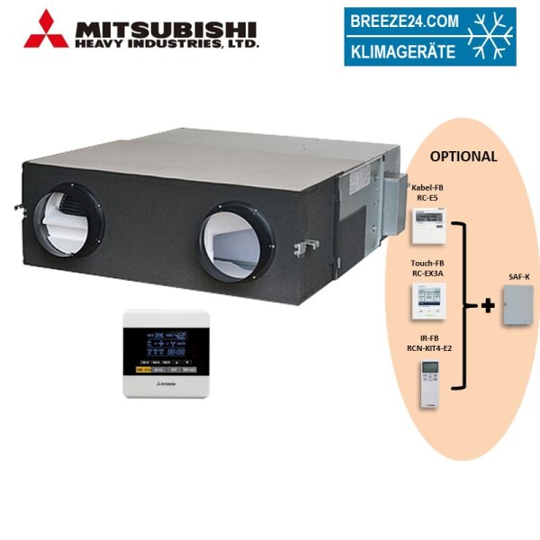 Mitsubishi Heavy SAF500E7 Kreuzstromwärmetauscher mit Wärmerückgewinnung