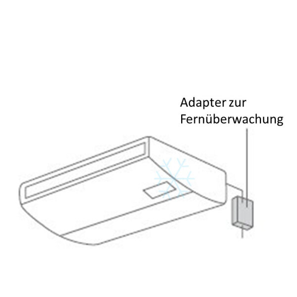 Mitsubishi Electric Adapter zur Fernüberwachung PAC-SF40RM-E