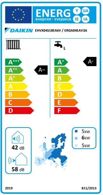 Energielabel