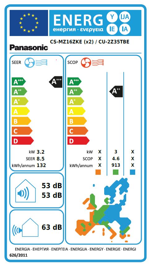 Energielabel