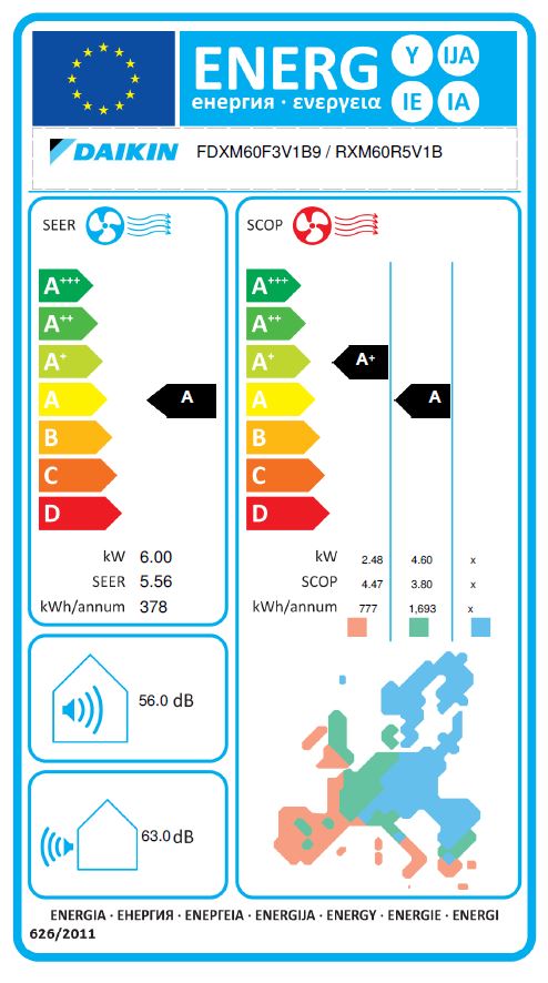 Energielabel