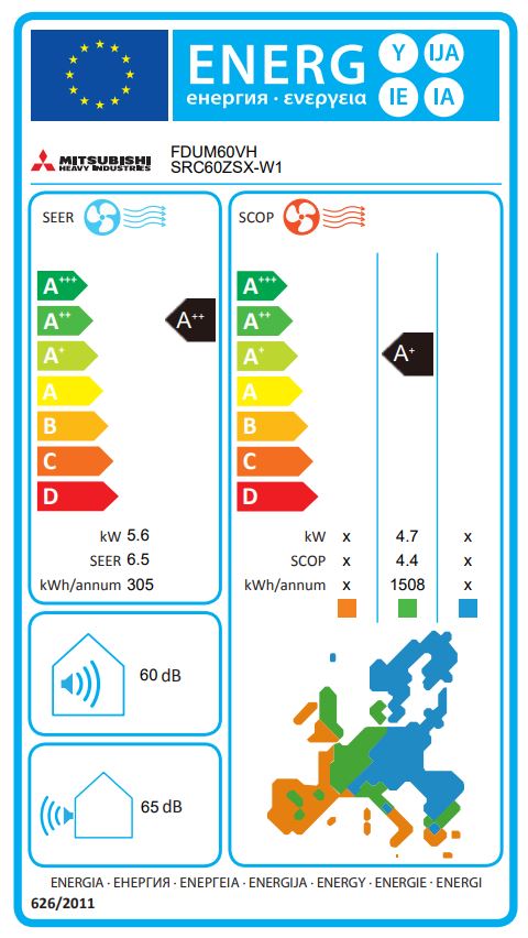 Energielabel