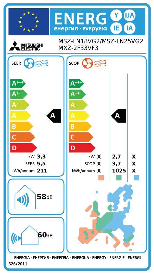 Energielabel